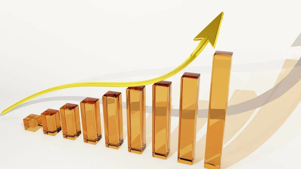NCDEX Unlisted Shares